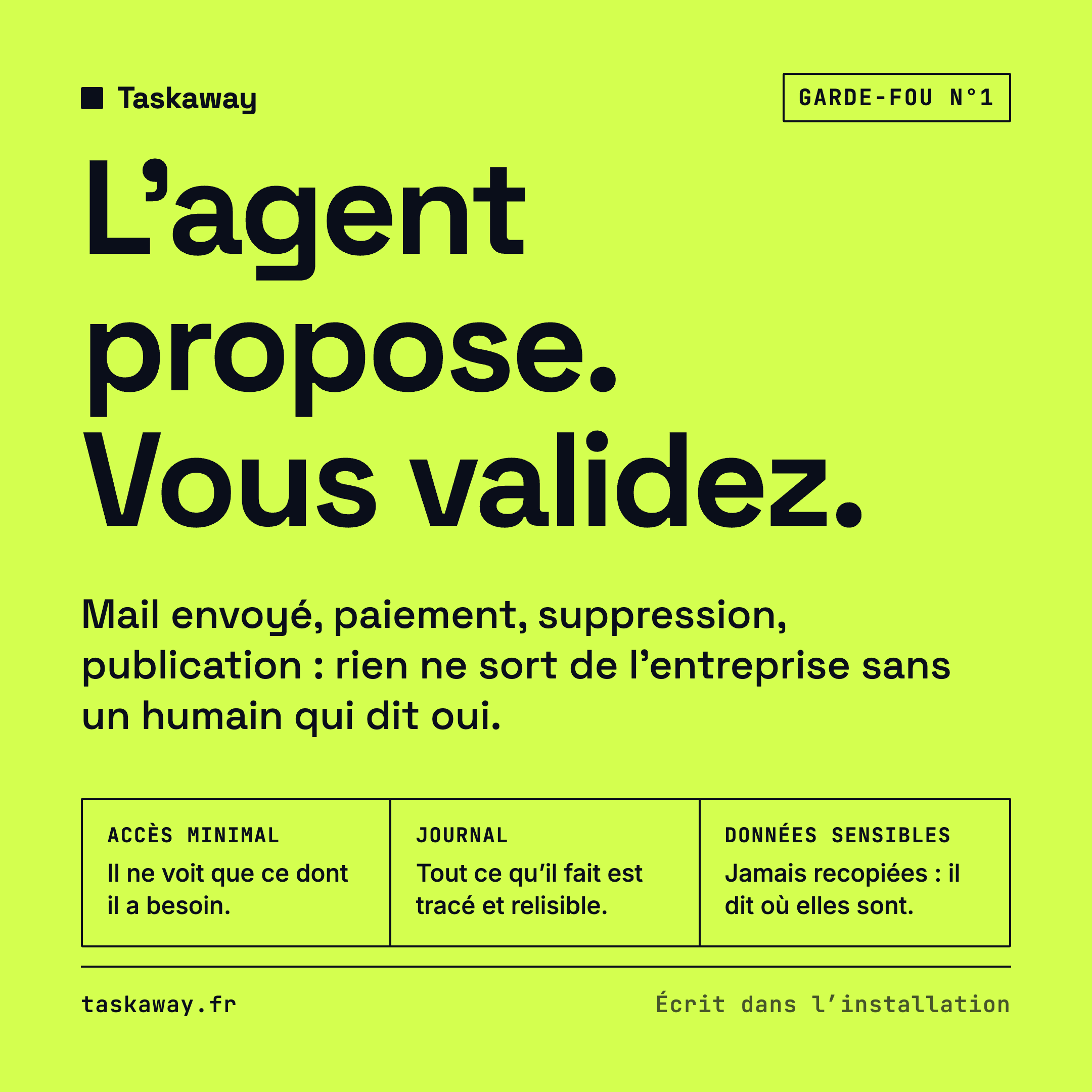 Capture d'écran de Taskaway
