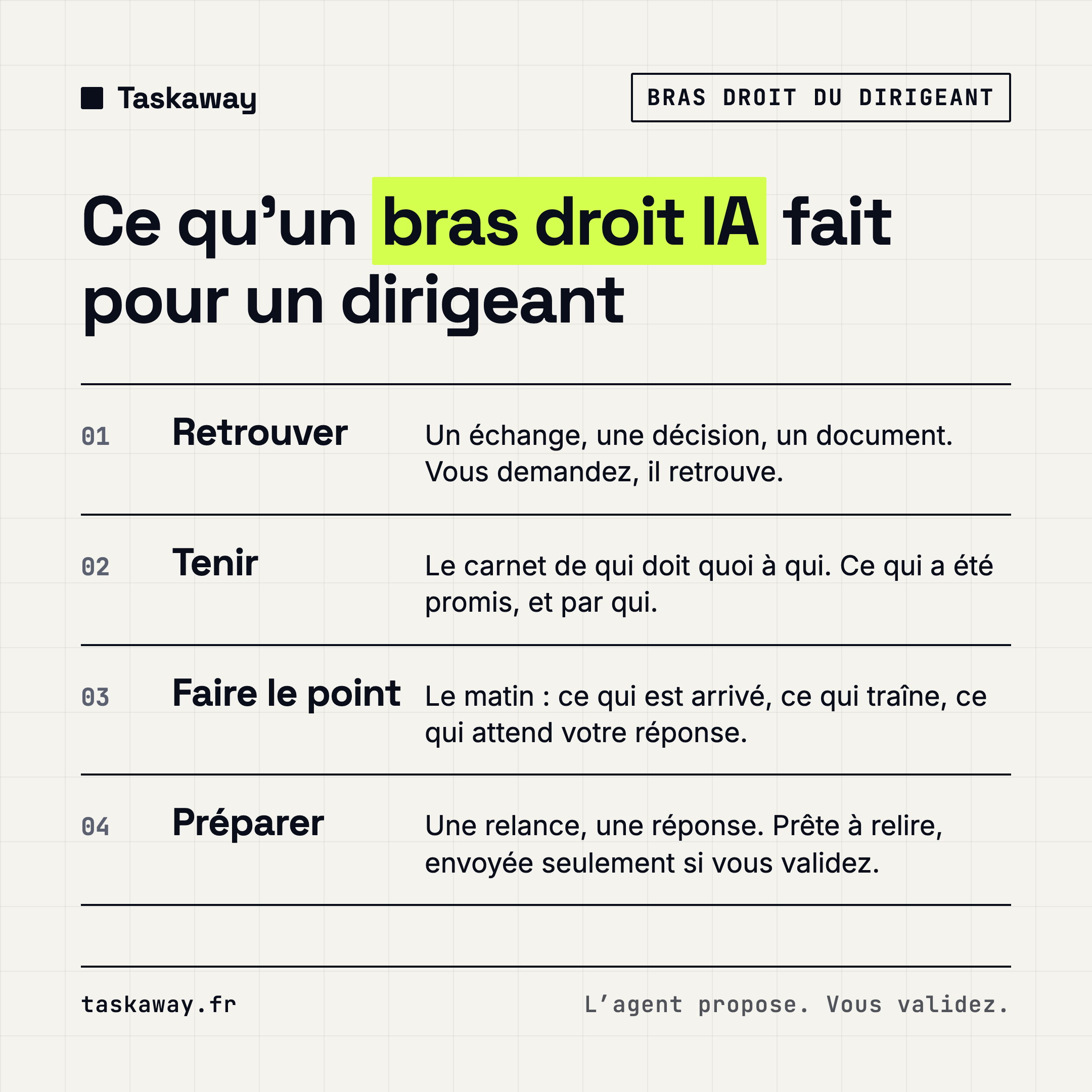 Capture d'écran de Taskaway